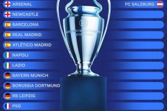 下赛季欧冠已确定18席 五大联赛仅剩4席