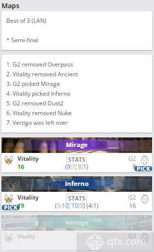 EPL S16半决赛G2 vs Vitality地图BP