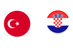 欧洲杯预选赛土耳其vs克罗地亚比分预测结果分析 双方实力差距较大