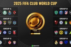 2025世俱杯会否成欧洲俱乐部独角戏 世俱杯开赛在即