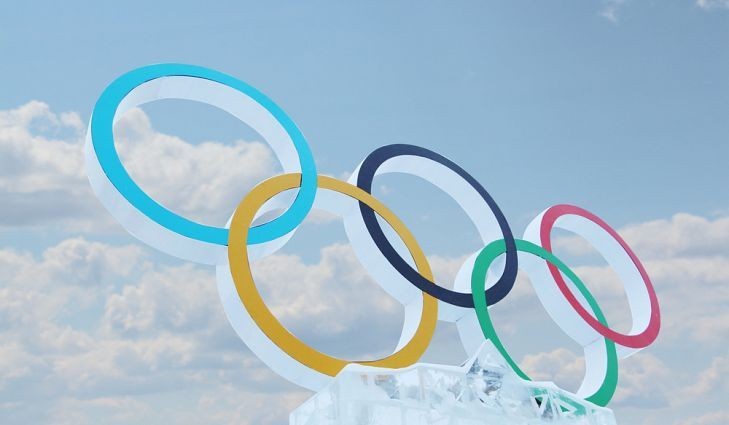 北京冬奥会共15个大项