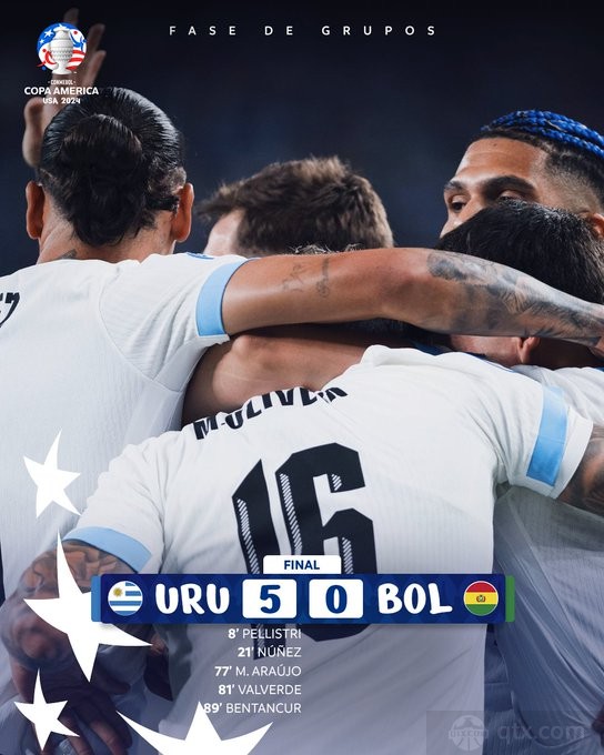 烏拉圭5-0玻利維亞