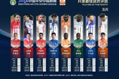 中超五月最佳球员候选 武磊领衔5外援在列