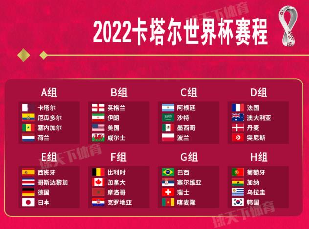 世界杯赛程时间表球天下最新版