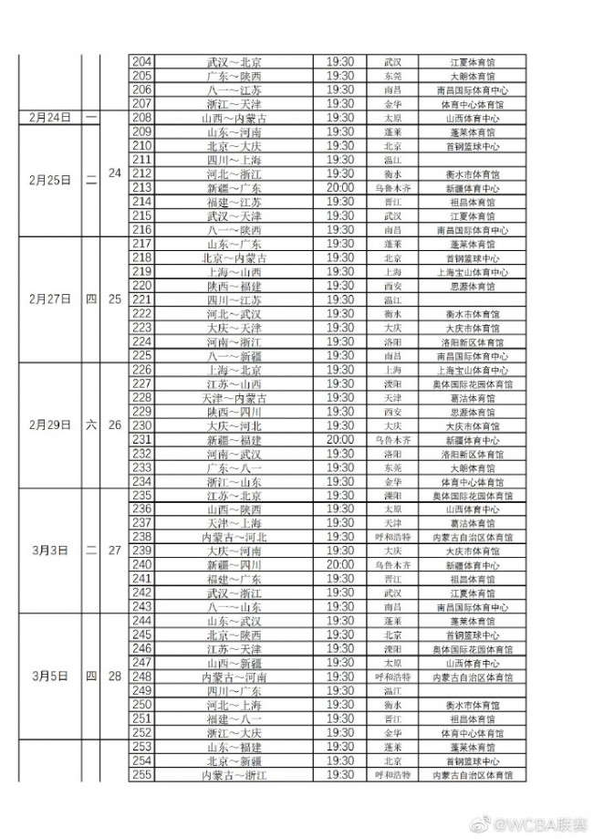 2019-2020WCBA赛程