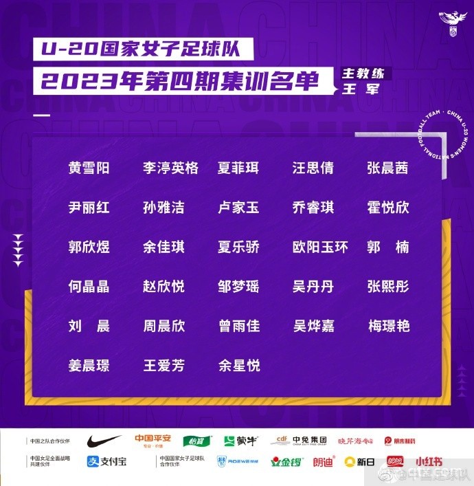 中国U20女足集训名单公布