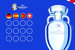 欧洲杯16强已确定4席 2024欧洲杯16强名单最新