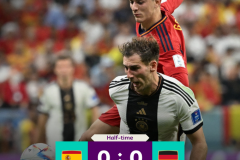 世界杯半场战报：西班牙0-0德国 奥尔莫中梁吕迪格进球被吹