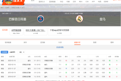 皇马vs巴黎直播在哪看？2025世俱杯半决赛直播入口
