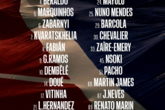 巴黎圣日耳曼公布法超杯名单 K77、若昂内维斯入选