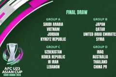 U23国足与泰国澳大利亚同组 U23亚洲杯公布分组