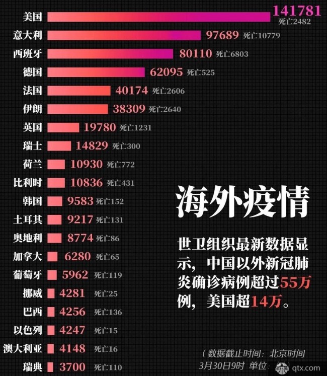 C罗不戴口罩上街 疫情之下引发争议