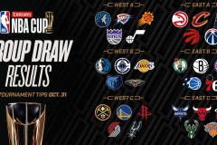 2025年NBA杯小组赛赛程出炉 10月22日揭幕