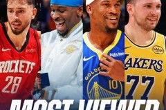NBA新赛季揭幕战社媒浏览量创历史 已突破6亿次