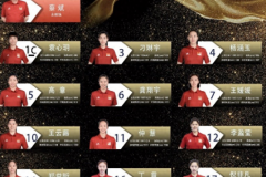 中国女排巴黎奥运资格赛比赛时间表 首战9月16日晚上对阵乌克兰女排
