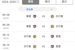 2025NBA总决赛对阵赛程情况安排出炉 6月6日开打