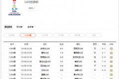 世青赛直播在什么台播放？2025世青赛直播免费观看