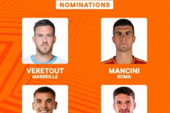 本轮欧联最佳球员候选 曼奇尼、科瓦日入选