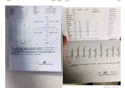 廈大球員集體控訴主教練林晨耀