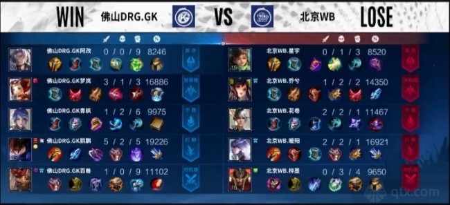 2022kpl夏季赛季后赛北京WB vs 佛山DRG.GK第一局赛后数据