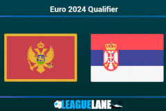 欧洲杯预选赛黑山VS塞尔维亚比分预测分析 双方实力悬殊太大