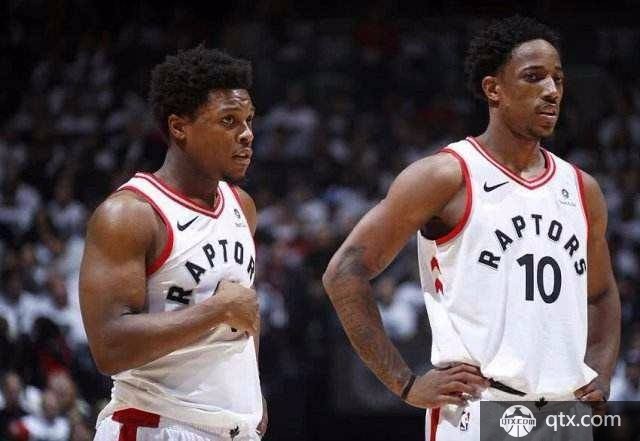 NBA后场组合排名