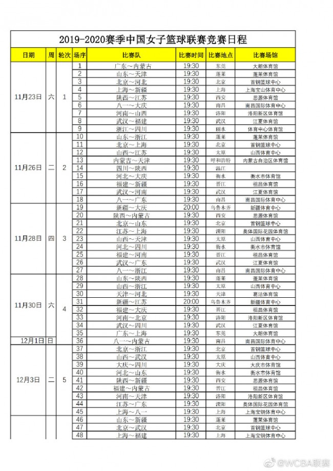 2019-2020WCBA赛程