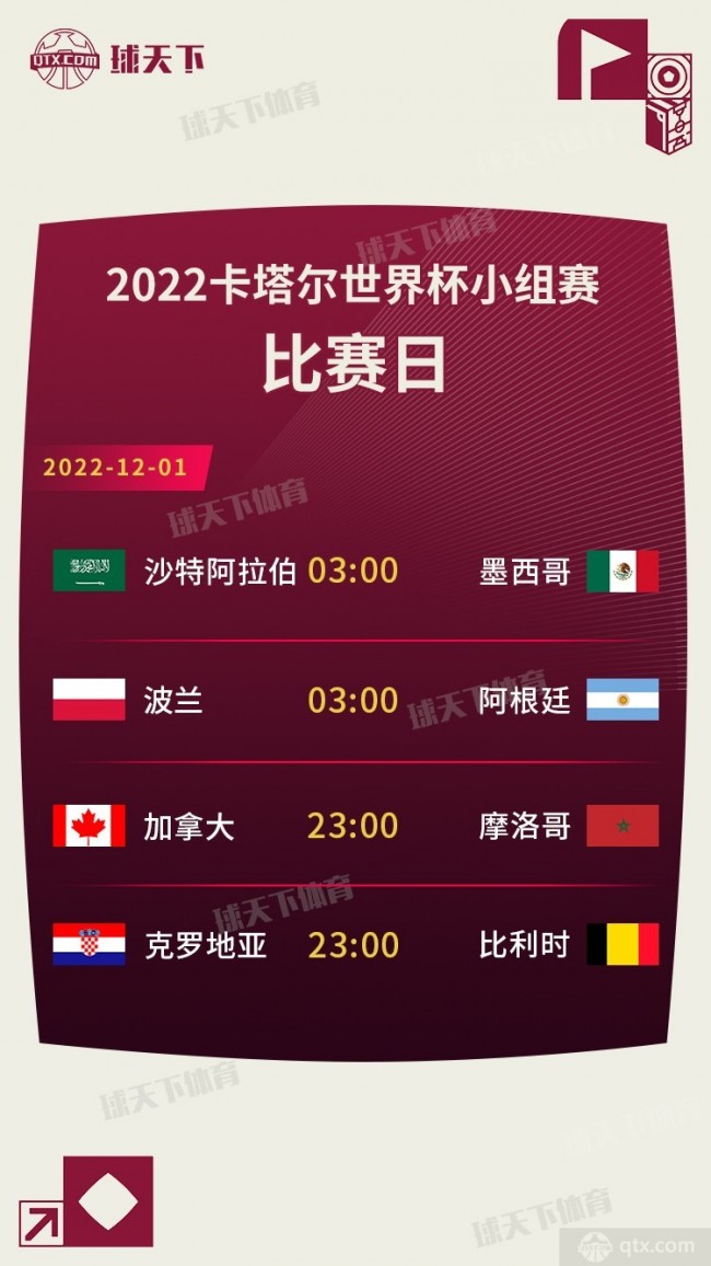 世界杯12月1日赛程