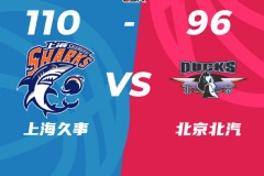 CBA季后赛上海男篮110-96北京男篮夺赛点 布莱德索41分王哲林12+14