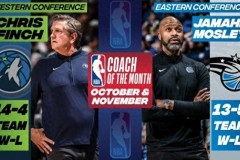 NBA公布11月東西部最佳教練 魔術森林狼主帥分別當選