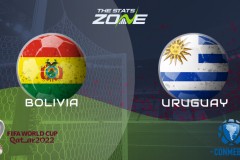 世预赛前瞻玻利维亚vs乌拉圭分析预测