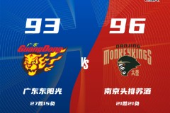 CBA联赛战报广东男篮93-96南京男篮 利夫31+12杜润旺20分