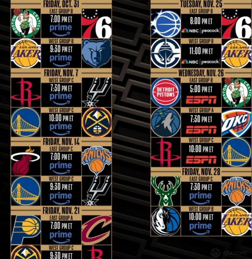 NBA杯揭幕战安排8场比赛