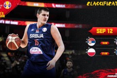 男篮世界杯美国VS塞尔维亚视频直播