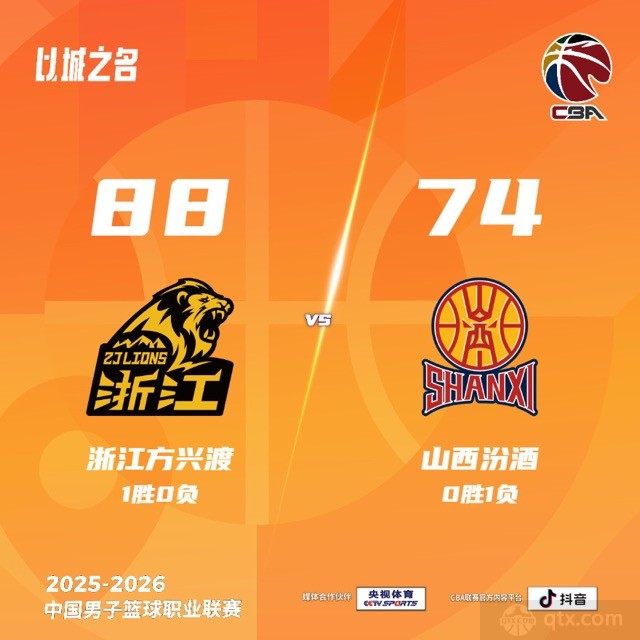 广厦男篮88-74力克山西男篮