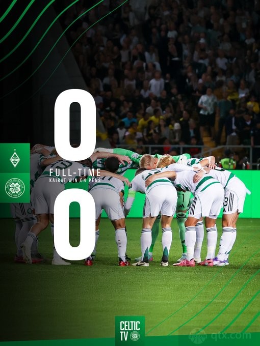 阿拉木图凯拉特3-2凯尔特人