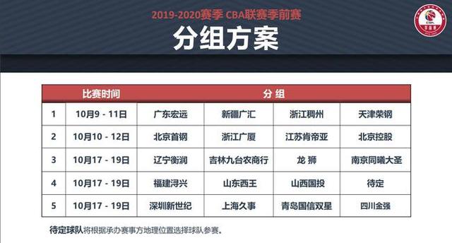 CBA季前赛浙江队赛程一览（完整版)  