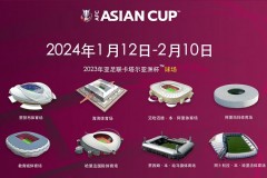 卡塔尔亚洲杯时间敲定 2024年2月见证亚洲杯冠军诞生