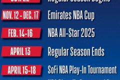 nba新赛季什么时候开赛时间表 2024-2025nba赛程全年赛程表完整版