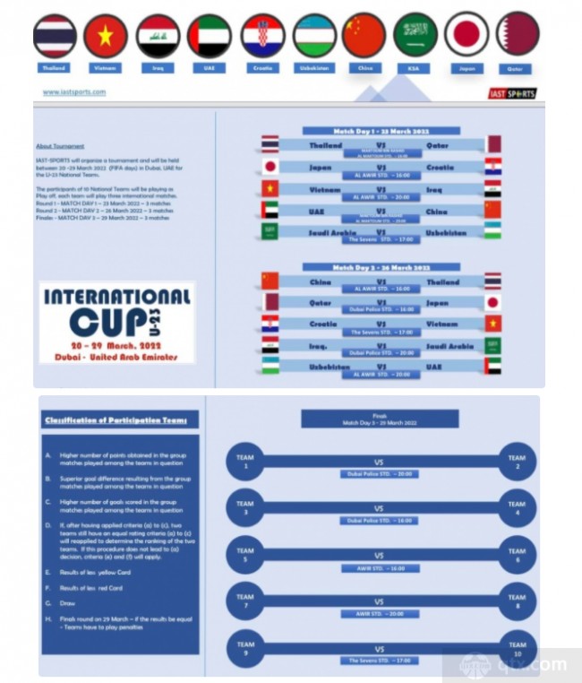 2022U23迪拜杯最新赛程表