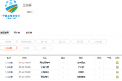2025足协杯8强对阵赛程表 足协杯1/4决赛7月22日正式开打