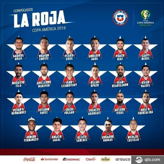 智利公布美洲杯大名单