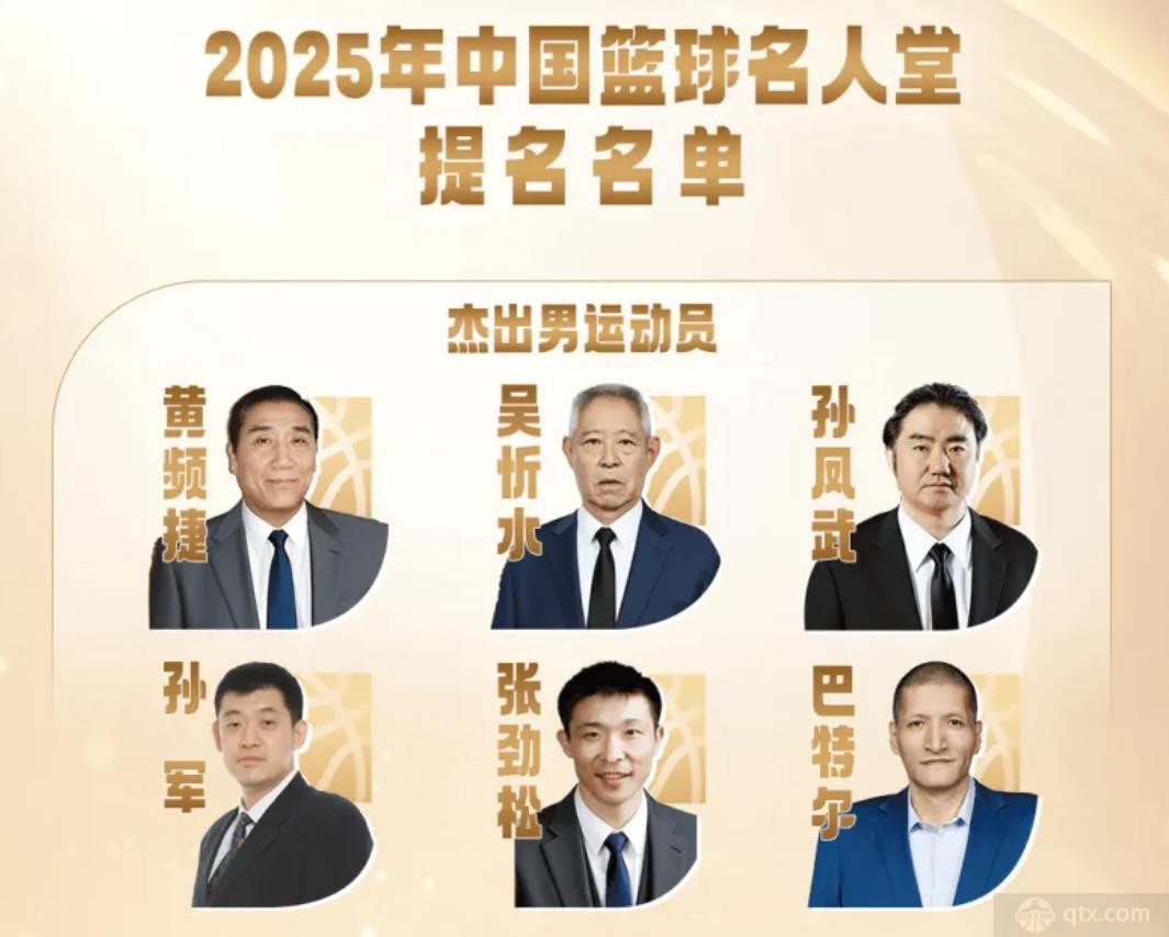 中国篮协公布2025年名人堂提名名单