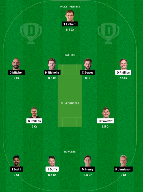 OV vs CTB Dream11 Team Choice 1