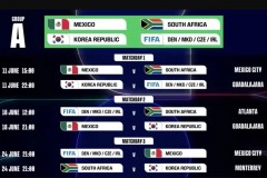 美加墨世界杯2026年几月开赛 6月份正式开打