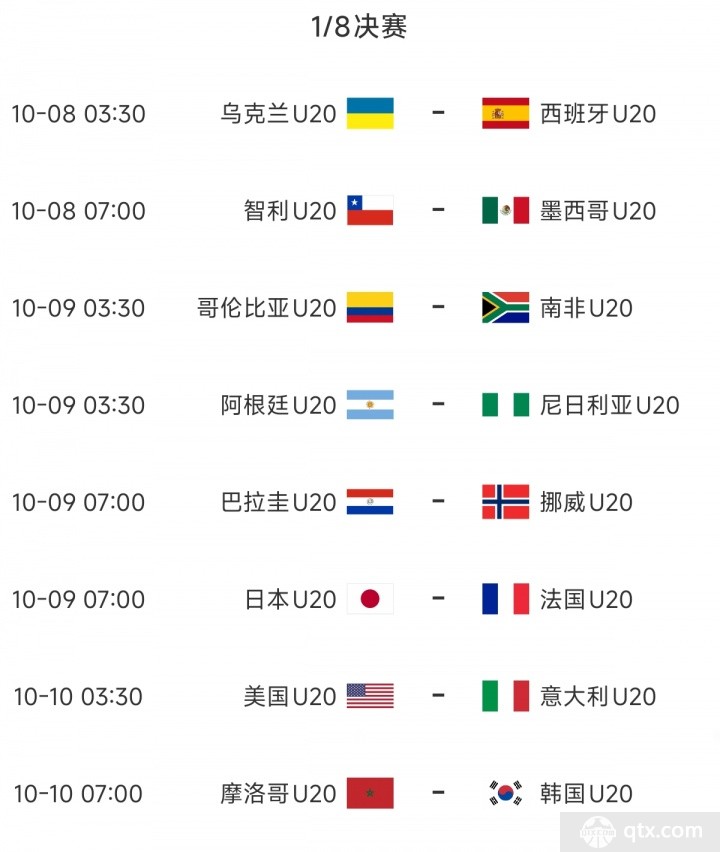 2025世青赛16强完整对阵表