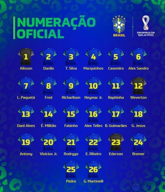 巴西世界杯号码