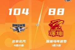 CBA联赛最新战况北京男篮主场104-88轻取深圳男篮 杰曼24分 陈盈骏18分
