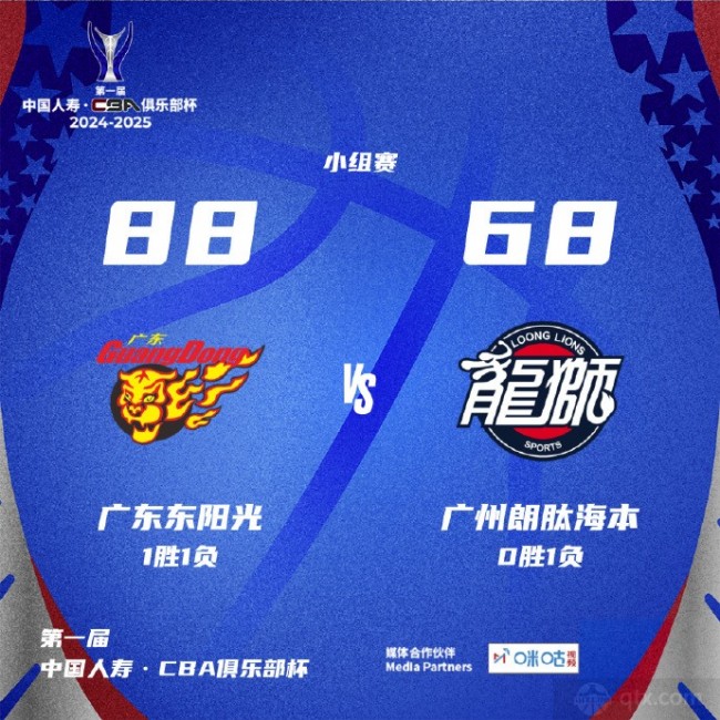 广东男篮88-68广州男篮