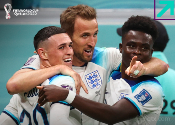 英格兰队史第10次进入世界杯八强